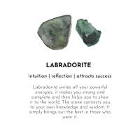 Edelsteen Kaart Labradoriet zilver armband